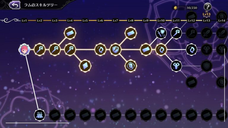 Re：ゼロから始める異世界生活 Witch’s Re:surrectionの強化・育成