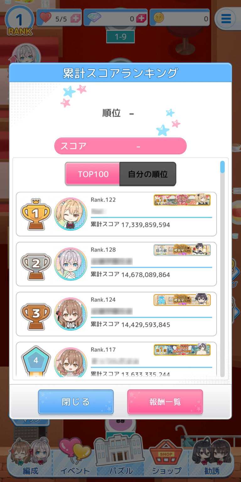 時々ボソッとロシア語でデレる隣のアーリャさん パズルパーティ！のスコア・ランキング