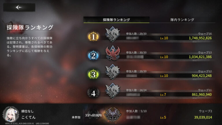 星落：深淵のエルピスのスコア・ランキング