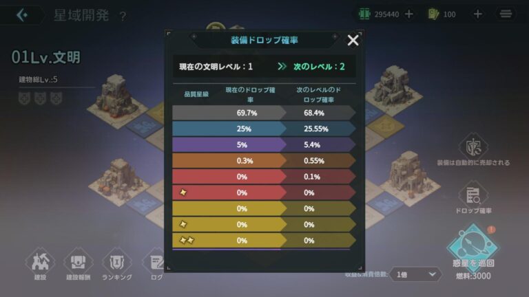 ステラートラベラー（Stellar Traveler）のミニゲーム