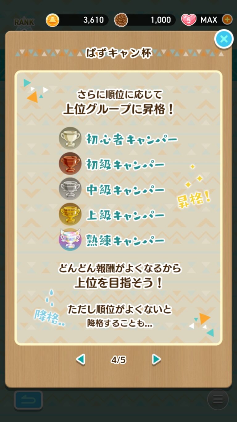 ゆるキャン△〜ぱずるキャンプ〜のポップアップガイド